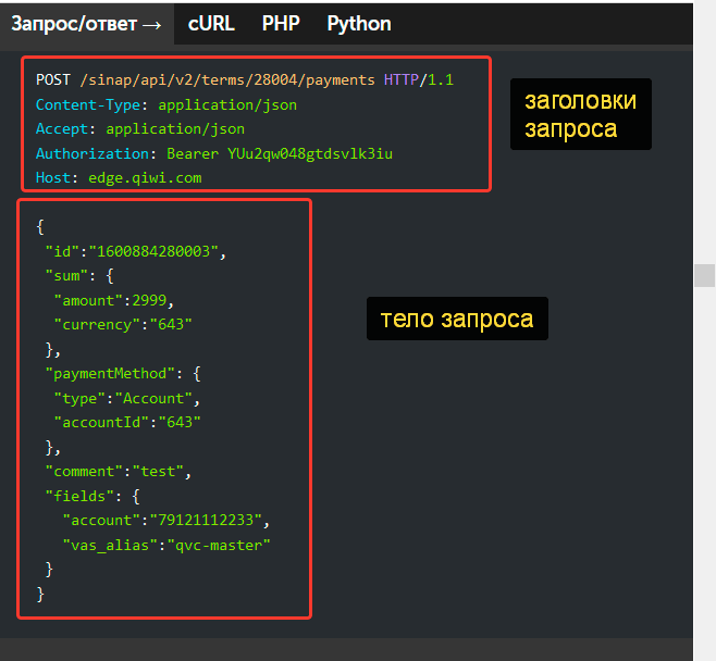 Обработка запросов