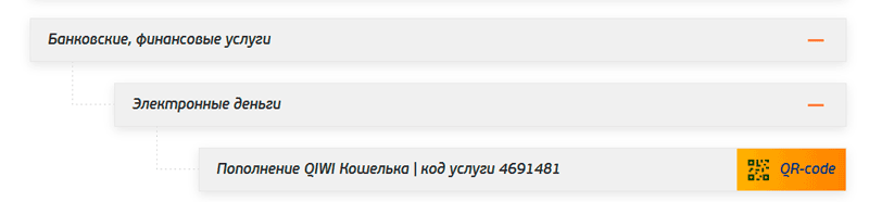 Услуга в дереве ЕРИП: Банковские, финансовые услуги -> Электронные деньги -> Пополнение QIWI Кошелька.