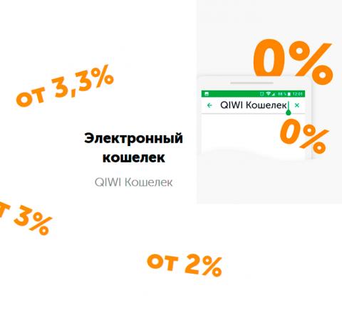 Комиссии в QIWI Кошельке при переводе, пополнении и выводе