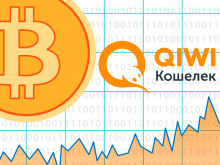 Как купить биткоин через QIWI Кошелек